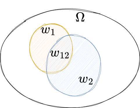 Collocation spaces